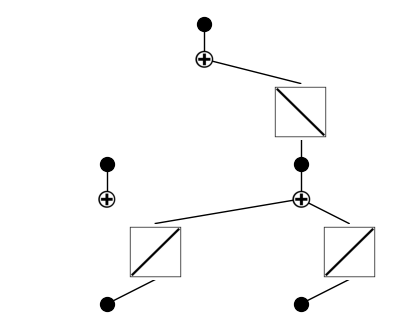 ../../_images/source_tutorials_Tutorial-9_Learing_the_Inverse_Design_Map_24_1.png